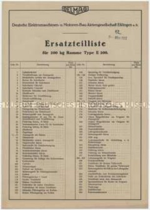 Ersatzteilliste für 200 kg Ramme Type E 200.