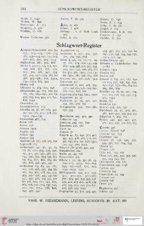 Schlagwort-Register