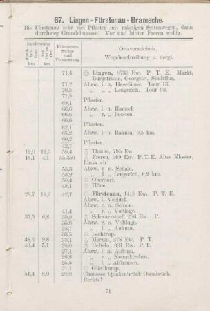 67. Lingen - Fürstenau - Bramsche.