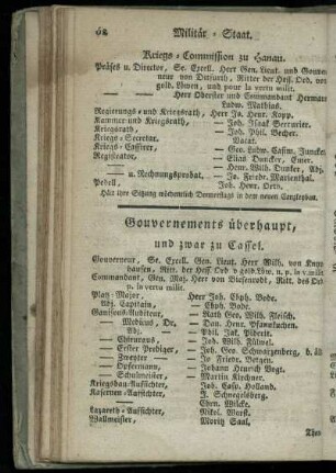 Gouvernements