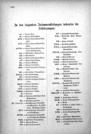 Erklärung der Abkürzungen