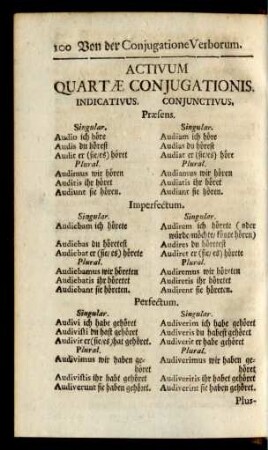 Activum Quartae Conjugationis