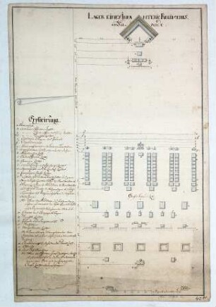 WHK 42 Verschiedene Revüen und Manöver: Plan der Aufstellung eines Infanterieregiements, 1800