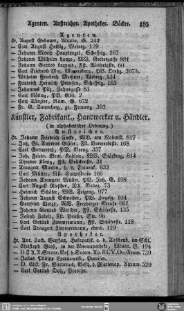 Künstler, Fabrikanten, Handwerker u. Händler (in alphabetischer Ordnung)