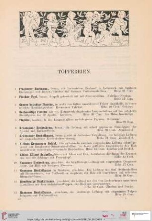 Töpfereien (Nr. 1-37)