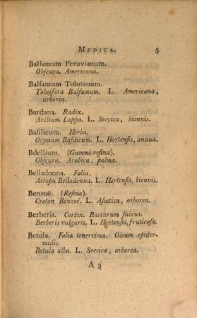 Pharmacopoea Suecica