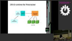 Firecracker, should it work only with a single runtime?