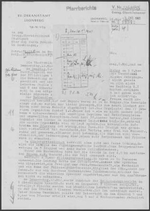 Merklingen (Weil der Stadt): Visitationsbericht mit Pfarrbericht 1960