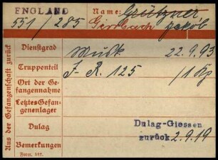 Girrbach, Jakob - Glasbrenner, Leonhard
