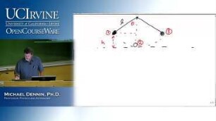 Basic Physics Lecture 21