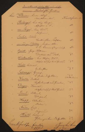 Liste "Im Monat März 1875 neu aufgenommene Hochstifts-Genossen"