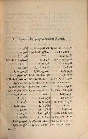 Kitāb Muʿǧam al-buldān : aus den Handschriften zu Berlin, St. Petersburg und Paris auf Kosten der deutschen morgenländischen Gesellschaft, 6. Band. Register