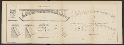 Tafel. VIII. Eiserne Bogenbrücke.