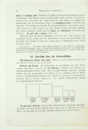III. Übersicht über die Erdoberfläche