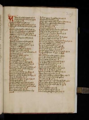Registrum secundum ordinem alphabeti.