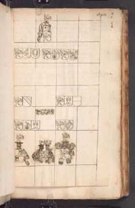 [Kreß-Haller-Schlüsselfelder- und Rietersches Wapenfenster] ad p. 77