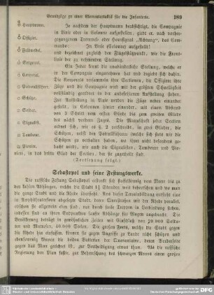 Sebastopol und seine Festungswerke