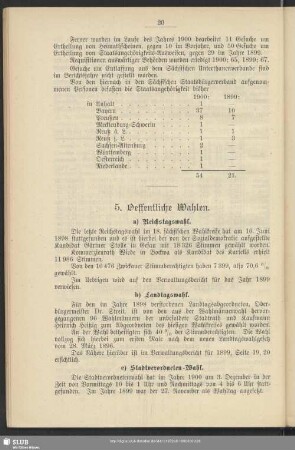 5. Oeffentliche Wahlen