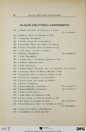 Blauw delftsch aardewerk (Nr. 423-473)