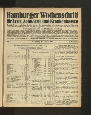 Nr. 3. 15. Januar 1922