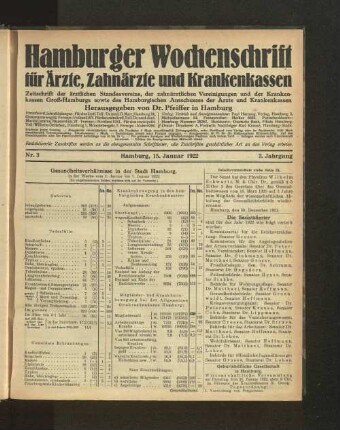 Nr. 3. 15. Januar 1922