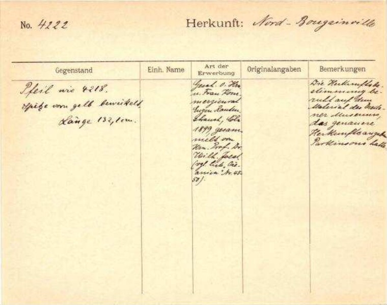 This is a digitised version of a historical document. It reflects the context in which it was created and does not meet today's standards for language that is aware of history and diversity.