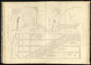 Treppen in Strassburg i.E Brandgasse Nro. 3.