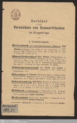 1891,Beibl.: Verzeichnis von Sommerfrischen im Erzgebirge
