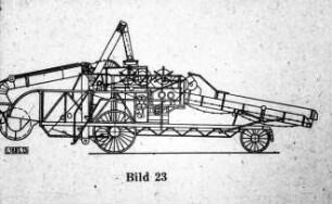 Schemazeichnung: Erntetechnik, Mähdrusch, Mähdrescher gezogen