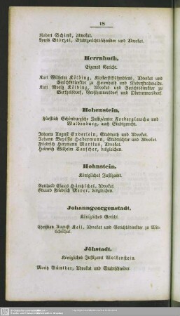 Johanngeorgenstadt - Jöhstadt