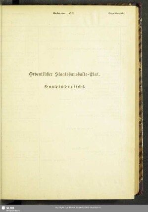 Hauptübersicht