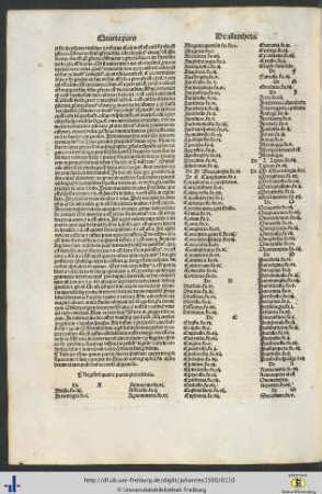 Registrum quarte partis precedentis