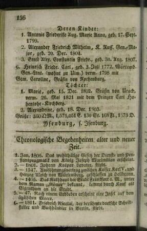 Chronologische Begebenheiten alter und neuer Zeit