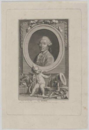 Bildnis des Ch. Borde