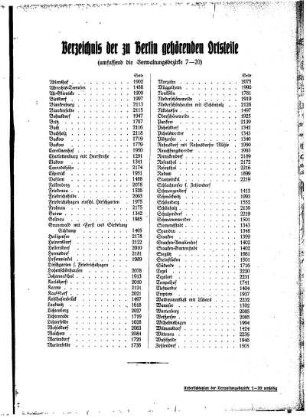 Verzeichnis der zu Berlin gehörenden Ortsteile