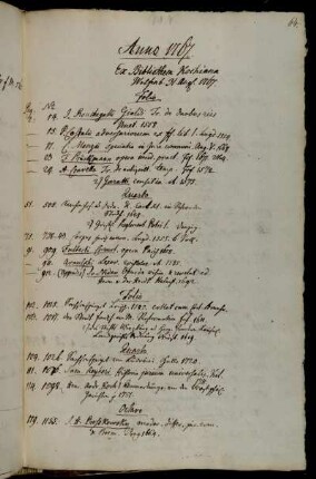 Ex Bibliotheca Kochiana Wolfenb. 31. Aug. 1767.