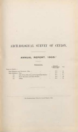 1905: Annual report / Plans and plates