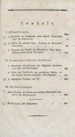 251 Innhalt