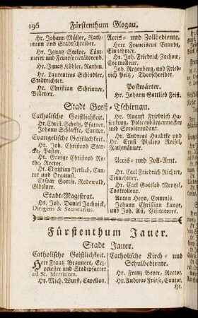 Fürstenthum Jauer.
