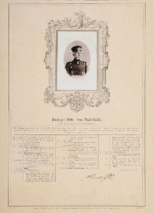 Bildnis von Otto von Budritzki (1812-1876 )