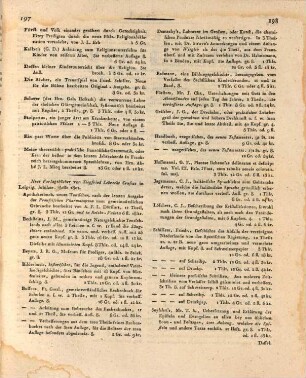 Litteratur-Zeitung. Intelligenzblatt. 1801, Juli/Dez. = Nr. 25-47