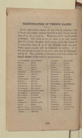PRONUNCIATION OF FRENCH NAMES