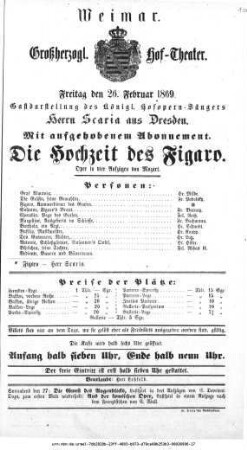 Die Hochzeit des Figaro