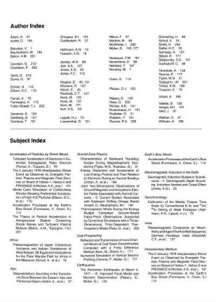 Author index