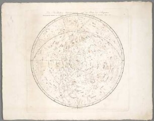 Die Nördlichen Gestirne auf die Ebene des Aequators