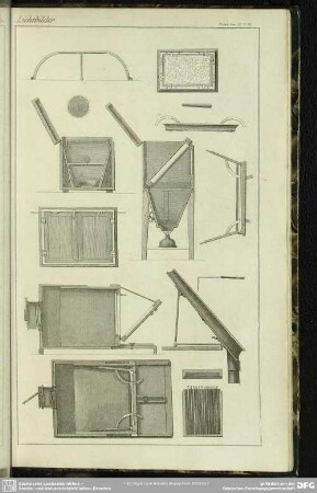 Poppe Lex. III. T. III. Lichtbilder