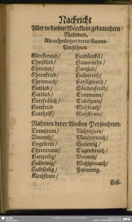 Nachricht Aller in diesem Wercklein gebrauchten Nahmen