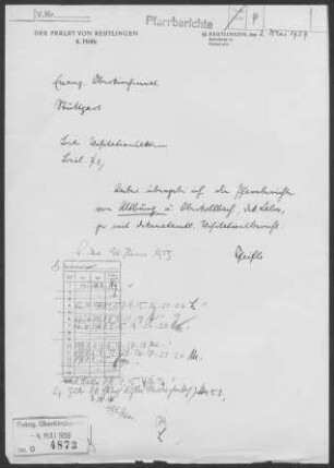 Altburg mit Oberreichenbach: Pfarrbericht 1958