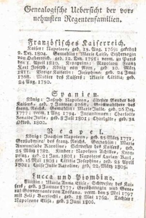 Genealogische Uebersicht der vornehmsten Regentenfamilien.