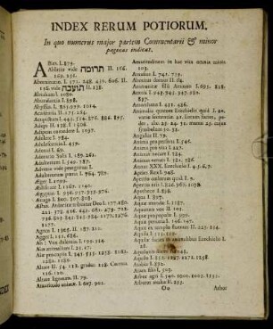 Index Rerum Potiorum.